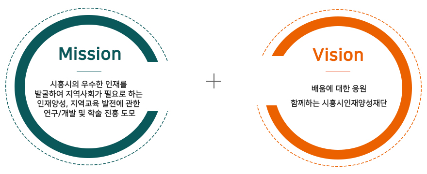 미션과비전